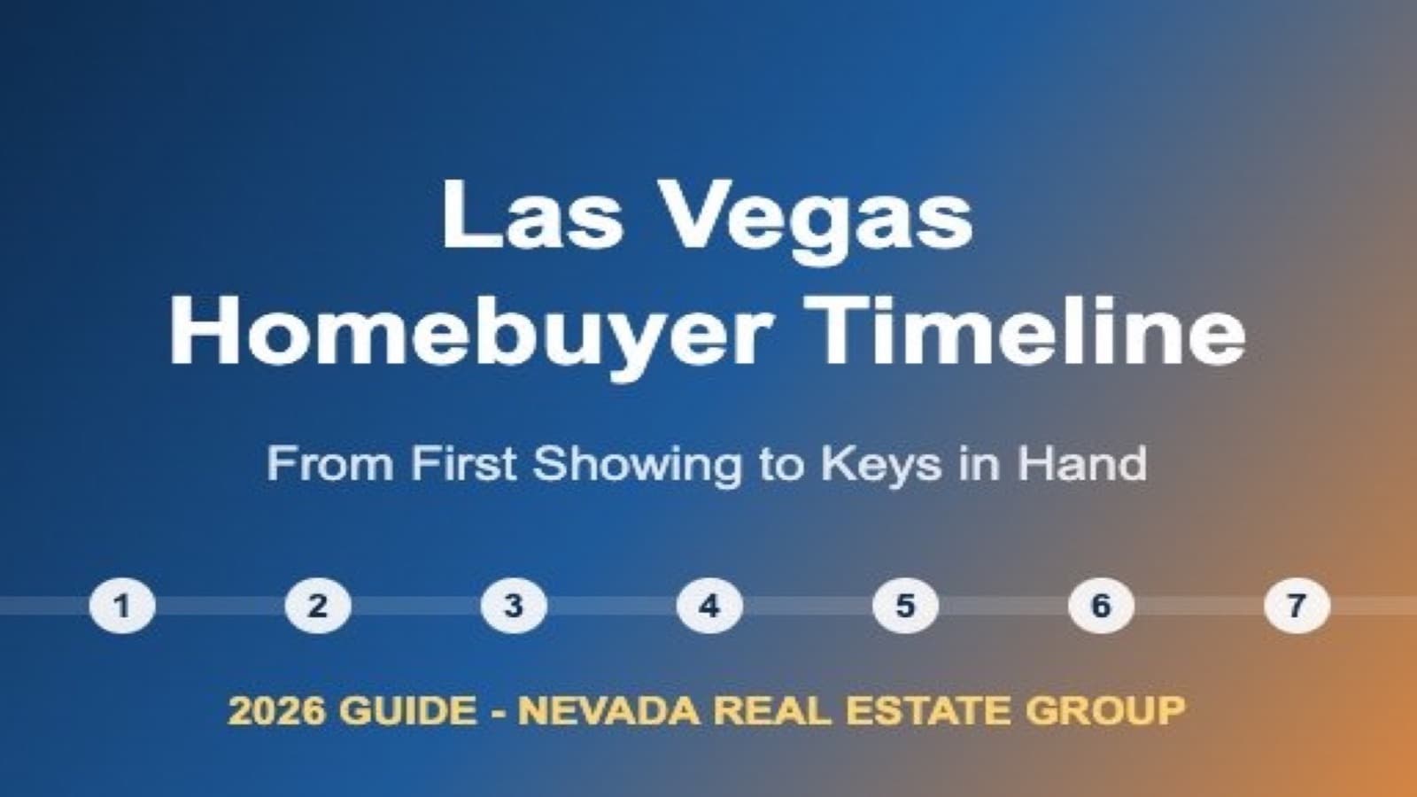 The Las Vegas Homebuyer Timeline: From First Showing to Keys in Hand (2026 Guide)